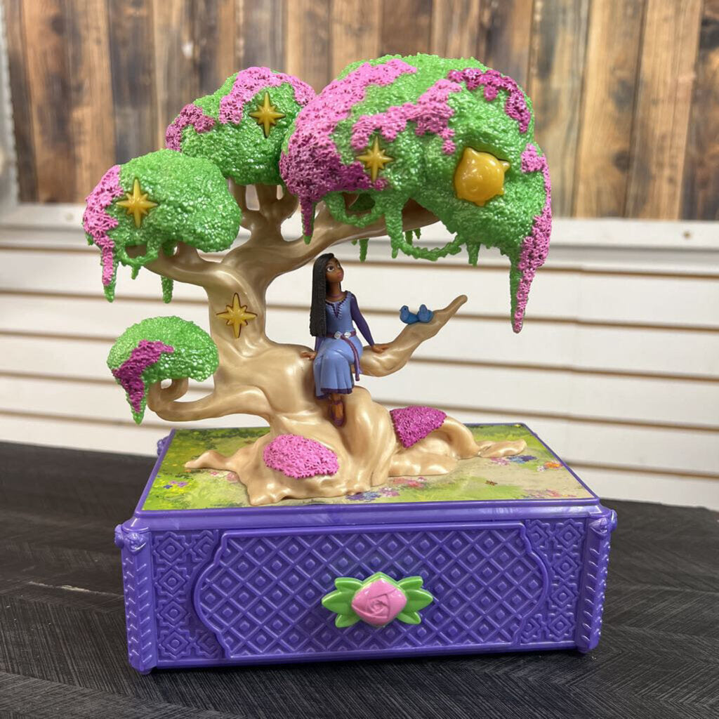 Childrens Jewelry Box (2)